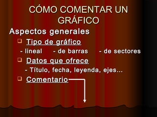 CÓMO COMENTAR UNCÓMO COMENTAR UN
GRÁFICOGRÁFICO
Aspectos generalesAspectos generales
 Tipo de gráficoTipo de gráfico
- lineal - de barras - de sectores- lineal - de barras - de sectores
 Datos que ofreceDatos que ofrece
- Título, fecha, leyenda, ejes…- Título, fecha, leyenda, ejes…
 ComentarioComentario
 