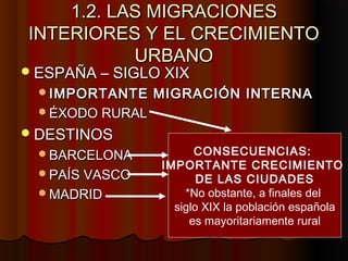 1.2. LAS MIGRACIONES1.2. LAS MIGRACIONES
INTERIORES Y EL CRECIMIENTOINTERIORES Y EL CRECIMIENTO
URBANOURBANO
ESPAÑA – SIGLO XIXESPAÑA – SIGLO XIX
IMPORTANTE MIGRACIÓN INTERNAIMPORTANTE MIGRACIÓN INTERNA
ÉXODO RURALÉXODO RURAL
DESTINOSDESTINOS
BARCELONABARCELONA
PAÍS VASCOPAÍS VASCO
MADRIDMADRID
CONSECUENCIAS:
IMPORTANTE CRECIMIENTO
DE LAS CIUDADES
*No obstante, a finales del
siglo XIX la población española
es mayoritariamente rural
 