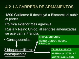 4.2. LA CARRERA DE ARMAMENTOS
• 1890 Guillermo II destituyó a Bismarck al subir
al poder.
• Política exterior más agresiva.
• Rusia y Reino Unido, al sentirse amenazadas,
se acercan a Francia.
TRIPLE ENTENTE
REINO UNIDO / RUSIA /
FRANCIA
TRIPLE ALIANZA
ALEMANIA / ITALIA /
AUSTRIA-HUNGRÍA
• Consecuencias
2 bloques militares
contrapuestos
 
