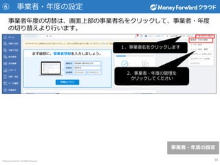 © Money Forward Inc. All Rights Reserved
⑥ 事業者・年度の設定
36
事業者年度の切替は、画面上部の事業者名をクリックして、事業者・年度
の切り替えより行います。
１．事業者名をクリックします
2. 事業者・年度の管理を
クリックしてください
事業者・年度の設定
 