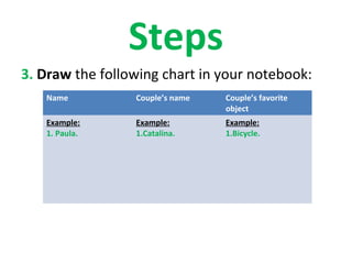 Steps
3. Draw the following chart in your notebook:
   Name          Couple’s name   Couple’s favorite
                                 object
   Example:      Example:        Example:
   1. Paula.     1.Catalina.     1.Bicycle.
 
