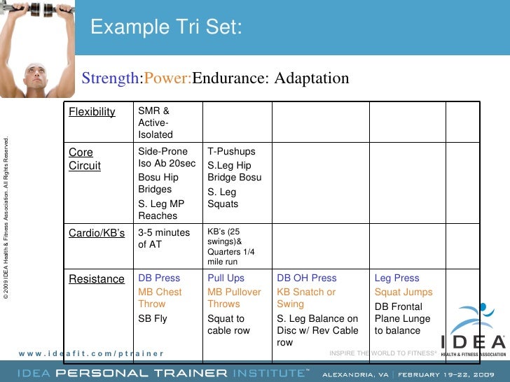 IDEA Creative Tri Sets