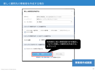 © Money Forward Inc. All Rights Reserved
新しく顧問先の事業者を作成する場合
10
利用規約と個人情報保護方針を確認し
「以下に同意して顧問先を作成する」
をクリック
事業者作成画面
 
