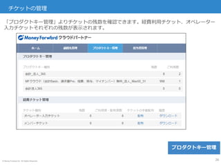 © Money Forward Inc. All Rights Reserved
「プロダクトキー管理」よりチケットの残数を確認できます。経費利用チケット、オペレーター
入力チケットそれぞれの残数が表示されます。
26
チケットの管理
プロダクトキー管理
 
