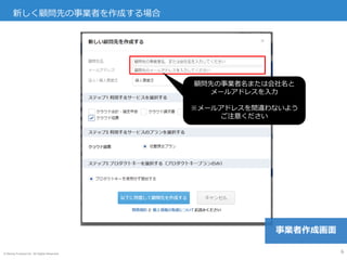© Money Forward Inc. All Rights Reserved
新しく顧問先の事業者を作成する場合
6
顧問先の事業者名または会社名と
メールアドレスを入力
※メールアドレスを間違わないよう
ご注意ください
事業者作成画面
 
