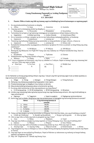 Bataan National High School
Balanga City, Bataan
Unang Panahunang Pagsusulit sa Araling Panlipunan
Grade 7
S.Y. 2014-2015
I. Panuto: Piliin at isulat ang titik ng tamang sagot na hinihingi ng bawat katanungan sa sagutang papel.
1. Ito ang pinakamalaking kontinente sa daigdig.
a. Africa b. Asya c. Antarctica d. Australia
2. Ang pag-aaral sa katangiang pisikal ng daigdig ay ___________.
a. Demograpiya b. Ekonomiks c. Heograpiya d. Sosyolohiya
3. Tumutukoy ito sa tiyak uri ng halamang matatagpuan sa isang bansa o rehiyon batay sa klima nito.
a. Vegetation b Global warming c. Carbon Dioxide d. Greenhouse Effect
4. Ito ay tumutukoy sa bilang o pangkat ng tao na may kakayahang makapaghanapbuhay sa hinaharap.
a. migrasyon b. populasyon c. yamang tao d. literacy rate
5. Tinatawag ang kabuuang bilang ng taong naninirahan sa isang partikular na lugar, rehiyon, o bansa na
a. migrasyon b. populasyon c. yamang tao d. literacy rate
6. Kamakailan lamang kasabay ng paggunita sa Sentinaryo ng Iglesia Ni Cristo ay pumalo sa ilang bilang ang ating
populasyon?
a. 85 Milyon b. 90 Milyon c. 95 Milyon d. 100 Milyon
7. Bumagsak ang Malaysian Air Flight M17 kung saan may nadamay na 3 Pilipino kamakailan lang. Saan ito
bumagsak?
a. Kazakhstan b. Russia c. Tajikistan d. Ukraine
8. Inihahalintulad ang Bagyong Glenda sa bagyong ____________.
a. Milenyo b. Ondoy c. Pablo d. Yolanda
9.11. Ayon sa pananaw na Eurocentric, ang Asya ay nahahati sa 3 rehiyon. Ilapat sa tamang lugar ang sinaunang hati
ng Asya. Piliin ang sagot sa ibaba.
a. Near East b. Far East c. East West d. Middle East
9. _________
10. _________
11. _________
12-14. Nahahati sa limang pangunahing rehiyon ang Asya. Tukuyin ang titik ng tamang sagot mula sa ibaba ng batay sa
mga sumusunod na katangian:
a. Hilaga b. Timog c. Silangan d. Timog Silangan e. Timog Kanluran
12. Rehiyong may dalawang panghating heograpikal o Sub-region.
13. Pinakamataong lugar sa daigdig at may mataas na density.
14. May pinakamalaking kalupaang sakop sa kontenente ng Asya.
15. Sa anong edad maituturing na bata ang populasyon ng isang Bansa?
a. 0-14 taong gulang b. 20-30 taong gulang c. 30-40 taong gulang d. 60 pataas
16. Umiiksi ang inaasahang haba ng buhay ng tao kung may mga Pambansang suliranin. Alin ang hindi kabilang sa
mga suliraning ito?
a. Digmaan b. Taggutom c. Sapat na pagkain d. Paglaganap ng karamdaman
17. Suriin ang Tsart sa ibaba. Aling bansa ang may pinakamataas na bahagdan ng marunong bumasa at sumulat?
Bansa % ng marunong bumasa at
sumulat
a. China 94.0%
b. Japan 99.0%
c. N. Korea 100.0%
d. S. korea 97.9%
18. Talaan ng mga pangkat ng taong naninirahan sa Hilagang Asya ang nasa ibaba, sino ang di kabilang sa kanila?
a. Uzbek ng Uzbekistan b. Kazakh ng Kazakhstan c. Kyrgyz ng Kyrgystan d. Ainu ng Japan
19. Alin sa mga wika sa ibaba ang mula at ginagamit ng mga Tsino?
a. Ainu b. Malay c. Mandarin d. Tamil
20. Ang mga nasa ibaba ay pangkat ng taong nagmula sa Timog Silangang Asya. Sino ang di kabilang dito?
a. Indones b. Malayo c. Pilipino d. Sino-Tibetan
21-24. Tukuyin ang mga salik na bumubuo sa kaanyuang pisikal ng Asya. Piliin ang sagot sa ibaba.
a. Anyong Lupa b. Anyong Tubig c. Sukat at Lawak d. Kinaroroonan e. Klima
21. Ang hangganan ng Asya sa Silangan ay mula sa Dagat Bering patungong Karagatang Pasipiko kasama ang Hapon
at Taiwan.
22. Ang mga lugar na nasa paligid ng Himalayas, Nepal at Pakistan ay nakararanas ng malamig na hangin habang
papataas ng papataas ang lugar.
23. May 164˚ longhitud at 85˚ latitude ang buong Asya.
Score:
Knowledge (1-8) = _______
Process/Skills (9-20) = _______
Understanding(21-35)= _______
Product/P (36-50) = _______
Total = _______
9. 10. 11.
 