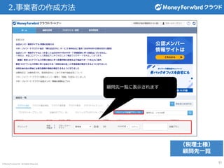 © Money Forward Inc. All Rights Reserved 11
顧問先一覧に表示されます
2.事業者の作成方法
（税理士様）
顧問先一覧
 