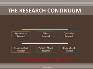 Pt 12 Mixed Research.pptx