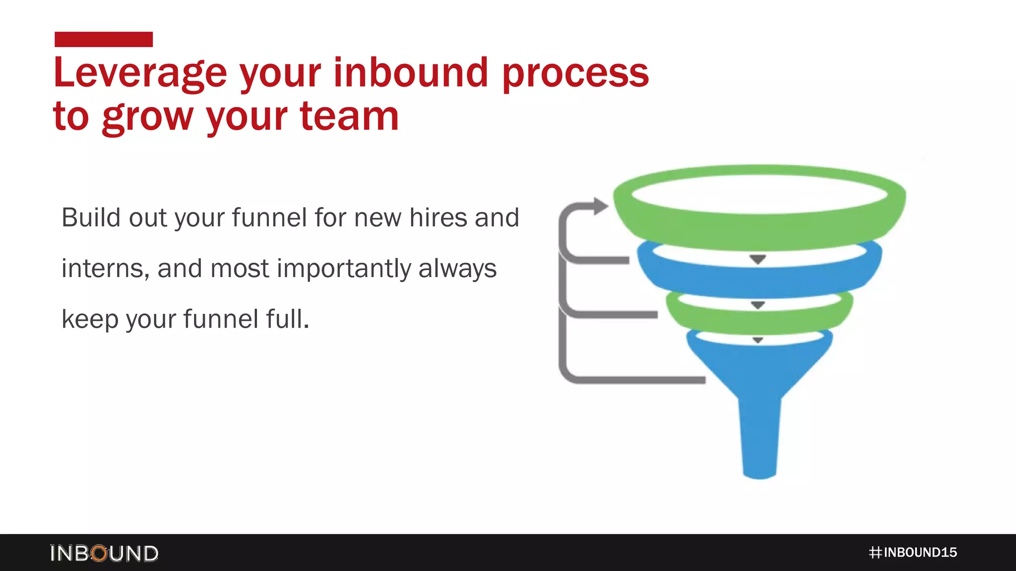 INBOUND15
Build out your funnel for new hires and
interns, and most importantly always
keep your funnel full.
Leverage your inbound process
to grow your team
 