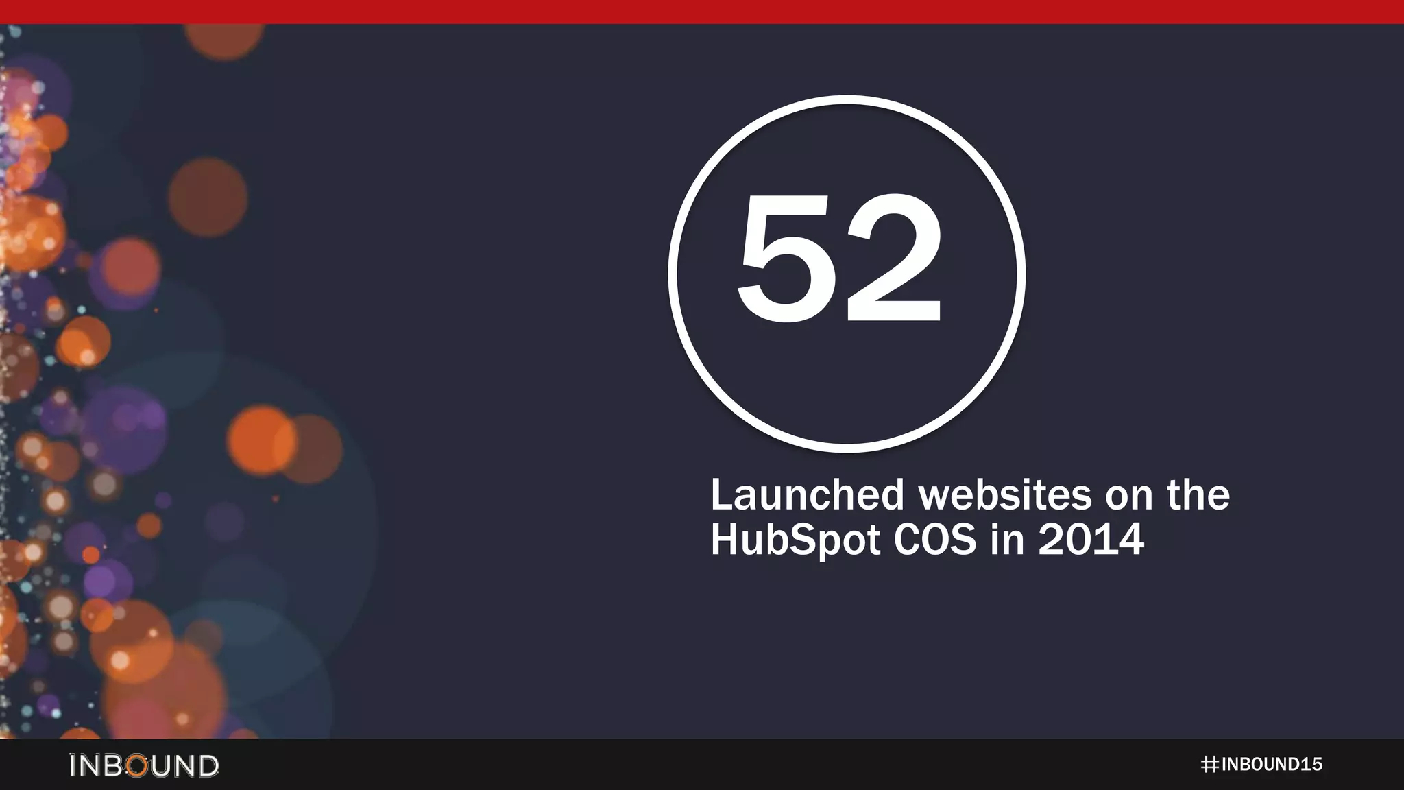 INBOUND15
52
Launched websites on the
HubSpot COS in 2014
 