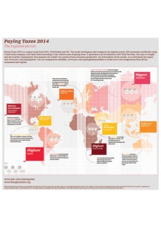 Paying Taxes 2014, info graphic. More at http://lnkd.in/d3c5746 