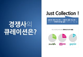 주요스트리밍서비스에서‘큐레이션’리스트사용율
Just Collection !
MD의 추천 리스트와 사용자 공유 리스트가
혼합하여‘큐레이션’을 닮은 서비스로 제공 중
31% 25% 14%
경쟁사의
큐레이션은?
 