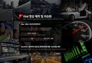 01
Viral 영상 제작 및 이슈화
셀럽 +큐레이션기능에대한Viral 영상제작를통한이슈화및인지도제고
KeyPoint ­참여자의반응및큐레이션에대한 Viral영상제작
해당영상을 유튜브,밀크 페이스북,블로그등에업로드하여바이럴및이슈화유도
유동인구가많은지역으로셀럽이슈퍼카를타고 도착한다
(속도에따라자동으로음악장르가선곡되도록설정)
Idea­MILK,속도에반응하라!
지원자에게 슈퍼카시승기회제공
(속도에반응하여곡이바뀌는체험을하게함)
차량탑승후,운전상황에따라큐레이션된음악선곡을경험
(ex:과속/저속시,차선이탈시, 자동으로음악선곡변경)
 