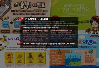 04
REMIND & SHARE
출석체크이벤트와같은전통적인방식으로지속적인방문을유도하고
모바일게이머에게는이미익숙한친구추천제도로트래픽상승을가속화하여야합니다
KeyPoint ­혜택으로멈추지않게하고,많은친구를부를수록X2,X3,X4 혜택
혜택이높을수록여러게임을시도해보게되므로다양한게임의트래픽상승효과동반
방문콤보,업로드콤보혜택은더블업
게이머에게익숙한‘콤보(연속인력)’라는
키워드를출첵이벤트에도입일정횟수이상
연속방문하면,게임캐스트에서제공하는
모든이벤트혜택을2배로받을수있는제도
(하루라도쉬면콤보효과는초기화)
친구를데려오면친구것도내것
초대한친구가게임캐스트에방문하여
회원가입및이벤트에응모하면해당일하루
혜택을함께받을수있으며,내가응모하는
이벤트도친구에게전달됨(2배효과)
Idea­게임시장에검증된방문종용이벤트적극도입
 