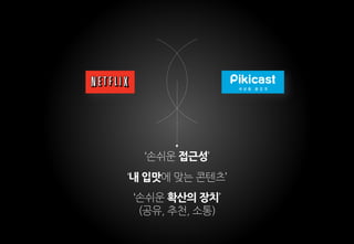 ‘손쉬운 접근성’
‘내 입맛에 맞는 콘텐츠’
‘손쉬운 확산의 장치’
(공유, 추천, 소통)
 