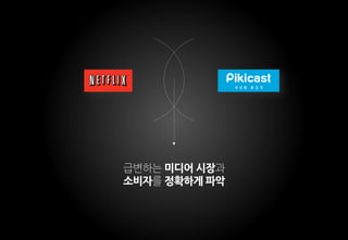 급변하는 미디어 시장과
소비자를 정확하게 파악
 