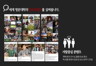 세계 명문대학의 SNS트렌드를 살펴봅니다.
사람중심 콘텐츠
재학생과교수님,활동모습중심
학교를배경의일관성있는분위기전달
 