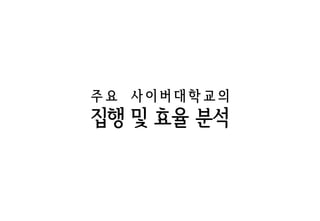 주 요 사 이 버 대 학 교 의
집행 및 효율 분석
 