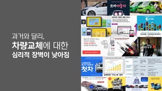 업계추정 “35조 원” 넘어
과거와 달리,
차량교체에 대한
심리적 장벽이 낮아짐
 