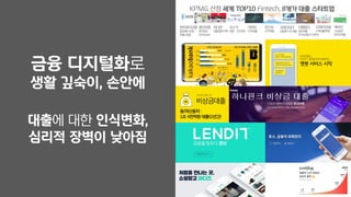 금융 디지털화로
생활 깊숙이, 손안에
대출에 대한 인식변화,
심리적 장벽이 낮아짐
앤트파이낸셜
알리페이운영
(대출포함)
종안보험
중국최초
온라인손보
취디엔
대출/할부구매
오스카
보험-건강측정
아반트
P2P대출
루진숴
P2P대출
크레디테크
신용평가및대출
아톰뱅크
담보대출
(카카오뱅크가벤치)
JD파이낸셜
소액대출/펀딩
캐비지
소상공인
온라인대출
KPMG 선정 세계 TOP10 Fintech, 8개가 대출 스타트업
중/저신용자 :
1조 4천억원 대출(1년간)
 