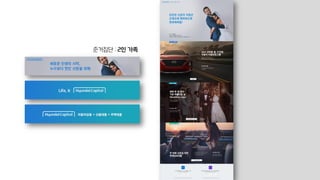 준거집단 : 2인 가족
 