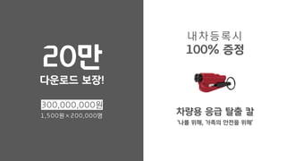 100% 증정
내 차 등 록 시
차량용 응급 탈출 칼
‘나를 위해, 가족의 안전을 위해’
20만
다운로드 보장!
1,500원×200,000명
300,000,000원
 