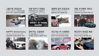 그룹구독 프로모션
5인,10인 그룹구독 시 구독료 5%할인
중고차 구매 시, 인원에 따라 할인혜택
HAPPY Anniversary
차량 구입 1주념 기념 서비스 (추첨)
고급세차부터 점검까지 풀케어 서비스
차량 맞추기 이벤트
차량의 일부만 보고, 이름 맞추기
선착순 정답자에게 기프티콘 증정
찾아가는 스팀세차
장기 렌트 상품 이용 고객 대상,
집 앞에서, 회사에서 스팀세차 서비스
캠핑렉 설치 프로모션
프로모션 기간 동안 SUV 구매 시,
캠핑렉 설치 또는 캠핑용품 증정
지나가는 차 시세확인
관심있는 차량 사진 촬영하여 업로드,
중고차 가격 시세 바로 확인 이벤트
연말 귀가예약 서비스
택시잡기 어려운 연말
워너비 카로 모임 후 편하고 빠른 귀가
택시귀가 후유증 제로
중고차 리스 이용 고객 대상,
택시귀가 다음 날, 차량 픽업 서비스
 