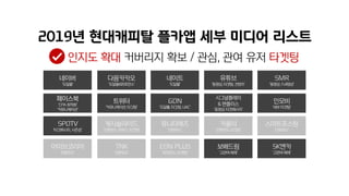 네이버
‘도달율’
다음카카오
‘도달율&퍼포먼스’
네이트
‘도달율’
유튜브
‘동영상, 타겟팅, 컨텐츠’
SMR
‘동영상, Full영상’
페이스북
‘CPA 최적화’
‘커뮤니케이션’
트위터
‘커뮤니케이션, 타깃팅’
GDN
‘도달률, 타깃팅, UAC’
시그널플레이
& 맨플러스
‘동영상, 타겟메시지’
인모비
‘세부 타겟팅’
SPOTV
‘타깃메시지, 시즌성’
캐시슬라이드
‘전환유도, 리워드, 타겟팅’
유니티애즈
‘전환유도’
카울리
‘전환유도, 타겟팅’
스마트포스팅
‘전환유도’
아이브코리아
‘전환유도’
TNK
‘전환유도’
EDN PLUS
‘퍼포먼스, 타겟팅’
보배드림
‘고관여 매체’
SK엔카
‘고관여 매체’
 