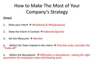 How to Make The Most of Your
               Company’s Strategy
[Steps]

1.   State your Intent  What[task] & Why[purpose]

2.   State the Intent in Context  Elaborate/Specify

3.   Set the Measures  Monitor

4. Define the Tasks implied in the Intent  Prioritize tasks; Consider the
“Trade-off”

5. Define the Boundaries  Difficulties vs Boundaries ; setting the right
parameters for employees when distributing work
 