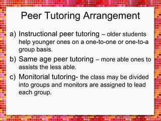 Monitorial Task Teaching Strategies | PPT