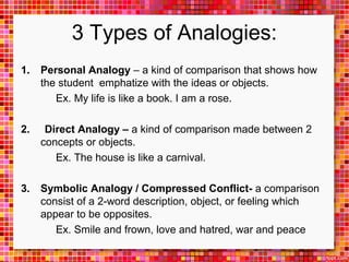 Teaching Strategies | PPT