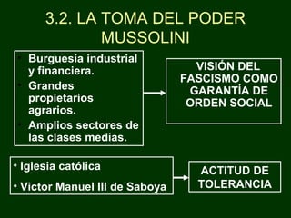 3.2. LA TOMA DEL PODER
MUSSOLINI
• Burguesía industrial
y financiera.
• Grandes
propietarios
agrarios.
• Amplios sectores de
las clases medias.
VISIÓN DEL
FASCISMO COMO
GARANTÍA DE
ORDEN SOCIAL
• Iglesia católica
• Victor Manuel III de Saboya
ACTITUD DE
TOLERANCIA
 