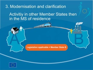 3. Modernisation and clarification
  Activitiy in other Member States then
  in the MS of residence




  A         Legislation applicable = Member State B
                                                      B
 