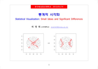 한국방송통신대학교          2013/01/19



                      통계적 시각화
Statistical Visualization: Small Ideas and Significant Differences


               허 명 회     (고려대학교)    stat420@korea.ac.kr




                               ⇒




                                1
 