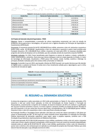 18
Tabela 19 ‐ Distribuição de projetos submetidos em cada área do conhecimento 
Grande Área  Número de Projetos Submetidos Total de Recursos Solicitados (R$)
CIÊNCIAS AGRÁRIAS  09 3.157.047,61 
CIÊNCIAS BIOLÓGICAS  11 4.242.335,45 
CIÊNCIAS DA SAÚDE  06 2.454.905,94 
CIÊNCIAS EXATAS E DA TERRA  06 2.700.291,18 
CIÊNCIAS HUMANAS  02 382.962,21 
CIÊNCIAS SOCIAIS APLICADAS  02 319.030,00 
ENGENHARIAS  05 1.890.155,94 
TOTAL  41 17.360.228.33 
 
4.6 Projeto de Extensão Industrial Exportadora ‐ PEIEX  
Objetivos:  Apoiar  a  competitividade  e  promoção  da  cultura  exportadora  empresarial,  por  meio  da  solução  de 
problemas técnico‐gerenciais e tecnológicos, em parceria com a Agência Brasileira de Promoção de Exportações e 
Investimentos (APEX‐Brasil).  
Orçamento: O orçamento previsto foi de R$ 1.602.844,00 (hum milhão, seiscentos e dois mil, oitocentos e quarenta e 
quatro reais), sendo  R$ 402.844,00  (quatrocentos e dois mil, oitocentos e quarenta e quatro reais) providos pela 
Fundação Araucária e R$ 1.200.000,00 (hum milhão e duzentos mil reais) pela APEX. As empresas atendidas pelo 
programa são isentas de despesas com as atividades, que são custeadas através do orçamento conjunto FA/APEX. 
Atividades realizadas: Em 2012, foram beneficiados pelo Programa os setores de madeira e móveis, confecções e 
moda, metalmecânica e alimentos. Outra área que merece destaque e está em ampla expansão no Estado, é o setor 
de  tecnologia  da  informação.  Atualmente  o  PEIEX  possui  três  núcleos,  sendo:  Curitiba,  Londrina  e  Maringá.  As 
principais atividades realizadas pelos três núcleos então sumarizadas na Tabela 20. 
Demanda: A previsão é que em 2013, seja lançado o Núcleo do PEIEX Cascavel, com quatro técnicos que irão atender 
as regiões oeste e sudoeste do Paraná. O núcleo terá o foco inicialmente voltado para o Agronégocio, que é a linha 
crescente de mercado da região.  
 
Tabela 20 – Principais atividades executadas pelos Núcleos do Peiex – Paraná 
Principais Ações em 2012 
Núcleo Peiex 
TOTAL
LONDRINA CURITIBA  MARINGÁ 
Empresas atendidas  210 328  192  730
Empresas encaminhadas para atendimentos setorial/resultados em Comércio Exterior 20 7 21  48
Número de Capacitações/ treinamento realizados  12 11 23  46
Número de Participantes nas capacitações  504 220  610  1334
TOTAL 2158 
 
 
III. RESUMO vs. DEMANDA SOLICITADA 
 
A síntese dos programas e ações executadas em 2012 estão apresentados na Tabela 21. Dos valores aprovados, 67% 
(sessenta  e  sete  por  cento)  foram  aplicados  na  linha  de  Verticalização  do  Ensino  Superior  e  Formação  de 
Pesquisadores, caracterizando o empenho da Fundação, do Governo Estadual e da SETI, em melhorar a qualificação 
dos recursos humanos presentes e futuros, no ensino superior e pesquisa científica no Estado do Paraná. Ressalta‐se 
que 41% (quarenta e um por cento) dos recursos desta linha, correspondentes a R$ 15.328.928,00 (quinze milhões, 
trezentos e vinte  e oito mil e novecentos e vinte  e oito reais) foram oriundos da Capes. 
Na Produção Científica e Tecnológica foram aplicados 12% (doze por cento) dos valores aprovados e 12% (doze por 
cento) na Disseminação de C&T. Os 9% (nove por cento) restantes foram despendidos na realização de Chamadas 
Públicas  decorrentes  de  demandas  específicas,  quais  sejam:  apoio  a  projetos  especiais,  convênio  com  a  FGB 
(Fundação Grupo Boticário) e Aprimoramento em Medicina Veterinária. 
O valor total aprovado, R$ 55.538.152,04 (cinquenta e cinco milhões, quinhentos e trinta e oito mil, cento e cinquenta 
e dois reais e trinta e quatro centavos) correspondeu a 65% (sessenta e cinco por cento) do montante disponibilizado, 
restando ainda um saldo de R$ 29.427.815,78  (vinte e nove milhões, quatrocentos e vinte e sete mil, oitocentos e 
quinze reais e setenta e oito centavos) para ser aplicado na contratação de projetos das Chamadas Públicas que ainda 
está em fase de execução e cuja utilização ocorrerá em 2013. 
 