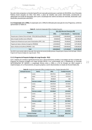 22
Das sete metas propostas no Acordo Capes/FA com execução prevista para o período de 2012/2016, cinco Chamadas 
Públicas  foram  lançadas  em  2012.  Para  2013,  o  plano  de  trabalho  está  sendo  reformulado,  considerando  as 
adequações em função de demandas, bem como a atualização dos valores de bolsas de mestrado, doutorado e pós‐
doutorado, previstas para abril/2013. 
 
2.1.2 Cooperação com o CNPq: A cooperação com o CNPq foi efetivada pela execução de cinco Programas, conforme 
apresentado na Tabela 25.  
 
Tabela 25 – Acordo de Cooperação CNPq e Fundação Araucária 
Programas 
2011‐2012 Recursos Financeiros (R$) 
CNPq Fund. Araucária  Total da meta
Pesquisa para o Sistema Único de Saúde ‐ PPSUS (MS‐Decit/CNPq/FA) 2.120.000,00 1.500.000,00  3.620.000,00
Bolsa Iniciação Científica Júnior (CNPq/FA)  190.800,00 799.200,00  990.000,00
Programa de Infraestrutura para Jovens Pesquisadores (PPP) ‐ 2011 1.500.000,00 750.000,00  2.250.000,00
Programa de Apoio a Núcleos Emergentes (PRONEM)  1.250.000,00 625.000,00  1.875.000,00
Apoio a Núcleos de Excelência (PRONEX) ‐ 2011  3.000.000,00 1.500.000,00  4.500.000,00
Total   8.060.800,00 5.174.200,00  13.235.000,00
Para 2013, novos acordos estão em discussão. Dois aportes de recursos já estão previstos: Pesquisa para o Sistema Único de Saúde ‐ PPSUS e 
Programa de Pesquisa Ecológica de Longa Duração – PELD. 
 
2.1.2.1 Programa de Pesquisa Ecológica de Longa Duração ‐ PELD 
Com o objetivo de contribuir significativamente para o desenvolvimento científico e tecnológico do País no âmbito do 
Programa  de  Pesquisa  Ecológica  de  Longa  Duração  (PELD)  e  em  conformidade  com  o  estabelecido  na  Chamada 
MCTI/CNPq/FAPs  Nº  34/2012,  a  cooperação  técnica  entre  o  CNPq  e  a  FA  foi  firmada  em  2013  visando  à 
implementação, em co‐financiamento, de quatro projetos a serem desenvolvidos no estado do Paraná (Tabela 26).  
 
Tabela 26– Acordo de Cooperação CNPq e Fundação Araucária – Projetos Aprovados PELD 
Instituição Executora  Rubrica CNPq Fundação Araucária 
UEM 
Custeio  190.479,91 89.520,09 
Capital  70.811,58 43.033,40 
Bolsa  48.000,00 0,00 
Total para o projeto 309.291,49 132.553,49 
UFPR 
Custeio  130.670,00 69.330,00 
Capital  115.070,00 69.930,00 
Bolsa  79.200,00 0,00 
Total para o projeto 324.940,00 139.260,00 
UFPR 
Custeio  0,00 118.656,00 
Capital  0,00 153.124,00 
Bolsa  0,00 33.000,00 
Total para o projeto 0,00 304.780,00 
UEL 
Custeio  0,00 143.744,00 
Capital  0,00 154.490,00 
Bolsa  0,00 14.400,00 
Total para o projeto 0,00 312.634,00 
Total por Partícipe  634.231,49 889.227,49 
Total Global do Acordo  1.523.458,98
 
 