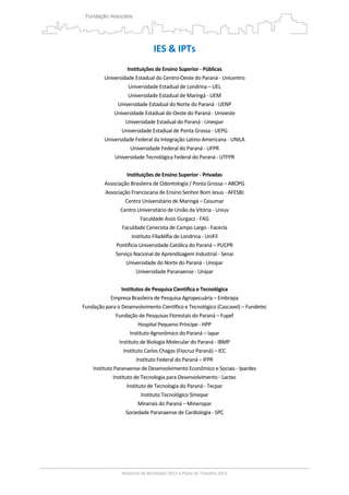 2
IES & IPTs 
 
Instituições de Ensino Superior ‐ Públicas 
Universidade Estadual do Centro‐Oeste do Paraná ‐ Unicentro 
Universidade Estadual de Londrina – UEL 
Universidade Estadual de Maringá ‐ UEM 
Universidade Estadual do Norte do Paraná ‐ UENP 
Universidade Estadual do Oeste do Paraná ‐ Unioeste 
Universidade Estadual do Paraná ‐ Unespar 
Universidade Estadual de Ponta Grossa ‐ UEPG 
Universidade Federal da Integração Latino‐Americana ‐ UNILA 
Universidade Federal do Paraná ‐ UFPR 
Universidade Tecnológica Federal do Paraná ‐ UTFPR 
 
Instituições de Ensino Superior ‐ Privadas 
Associação Brasileira de Odontologia / Ponta Grossa – ABOPG 
Associação Franciscana de Ensino Senhor Bom Jesus ‐ AFESBJ 
Centro Universitário de Maringá – Cesumar 
Centro Universitário de União da Vitória ‐ Uniuv 
Faculdade Assis Gurgacz ‐ FAG 
Faculdade Cenecista de Campo Largo ‐ Facecla 
Instituto Filadélfia de Londrina ‐ UniFil 
Pontifícia Universidade Católica do Paraná – PUCPR 
Serviço Nacional de Aprendizagem Industrial ‐ Senai 
Universidade do Norte do Paraná ‐ Unopar 
Universidade Paranaense ‐ Unipar 
 
Institutos de Pesquisa Científica e Tecnológica  
Empresa Brasileira de Pesquisa Agropecuária – Embrapa 
Fundação para o Desenvolvimento Científico e Tecnológico (Cascavel) – Fundetec 
Fundação de Pesquisas Florestais do Paraná – Fupef 
Hospital Pequeno Príncipe ‐ HPP 
Instituto Agronômico do Paraná – Iapar 
Instituto de Biologia Molecular do Paraná ‐ IBMP 
Instituto Carlos Chagas (Fiocruz Paraná) – ICC 
Instituto Federal do Paraná – IFPR 
Instituto Paranaense de Desenvolvimento Econômico e Sociais ‐ Ipardes 
Instituto de Tecnologia para Desenvolvimento ‐ Lactec 
Instituto de Tecnologia do Paraná ‐ Tecpar 
Instituto Tecnológico Simepar 
Minerais do Paraná – Mineropar 
Sociedade Paranaense de Cardiologia ‐ SPC 
 
 
 
 
 