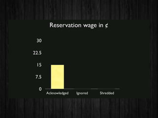 무엇이 우리를 일에 대해 좋게 느끼게 하는가? What makes us feel good about our work?