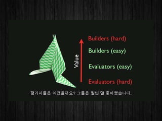 무엇이 우리를 일에 대해 좋게 느끼게 하는가? What makes us feel good about our work?