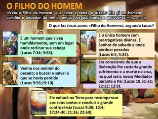 «Veio o Filho do homem, que come e bebe, e dizeis: Eis aí um homem
comilão e bebedor de vinho, amigo dos publicanos e pecadores.» (Lucas 7:34)
O que faz Jesus como «Filho do Homem», segundo Lucas?
É um homem que viveu
humildemente, sem um lugar
onde reclinar sua cabeça
(Lucas 7:34; 9:58).
É o único homem com
prerrogativas divinas. É
Senhor do sábado e pode
perdoar pecados
(Lucas 6:5; 5:24).
Venho nos redimir do
pecado; a buscar e salvar o
que se havia perdido
(Lucas 9:56;19:10).
Era consciente de que a
Redenção lhe custaria grande
sofrimento e a morte na cruz,
na qual seria nosso Mediador
perante o Pai (Lucas 18:31-32;
22:22; 12:9).
Ele voltará na Terra para recompensar
aos seus santos e concluir a grande
controvérsia (Lucas 9:26; 12:4;
17:24-30; 21:36; 22:69).
 