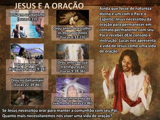 Ainda que fosse de natureza
divina e um com o Pai e o
Espírito, Jesus necessitou da
oração para permanecer em
contato permanente com seu
Pai e receber dEle consolo e
instrução. Lucas nos apresenta
a vida de Jesus como uma vida
de oração.
Orou em seu batismo
(Lucas 3:21)
Orou antes de escolher
os doze apóstolos
(Lucas 6:12-13)
Orou por seus
discípulos (Lucas 9:18)
Orou antes de sua
transfiguração
(Lucas 9:28-36)
Orou no Getsemani
(Lucas 22:39-46)
Orou no momento de
sua morte (Lucas 23:46)
Se Jesus necessitou orar para manter a comunhão com seu Pai,
Quanto mais necessitaremos nós viver uma vida de oração?
 