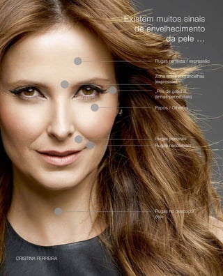 CRISTINA FERREIRA
Existem muitos sinais
de envelhecimento
da pele …
Rugas na testa / expressão
Zona entre sobrancelhas
(expressão)
Papos / Olheiras
„Pés de galinha„
(linhas periorbitais)
Rugas nasolabiais
Rugas no pescoço/
colo
Rugas periorais
 