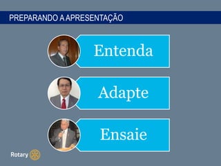 PREPARANDO AAPRESENTAÇÃO
Entenda
Adapte
Ensaie
 