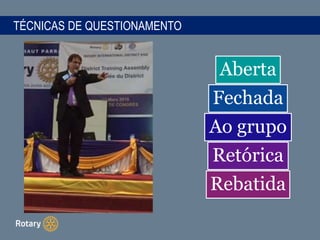 TÉCNICAS DE QUESTIONAMENTO
Aberta
Fechada
Ao grupo
Retórica
Rebatida
 