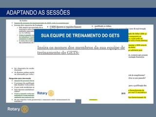ADAPTANDO AS SESSÕES
 