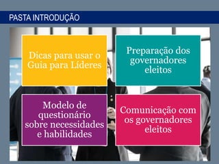 PASTA INTRODUÇÃO
Dicas para usar o
Guia para Líderes
Preparação dos
governadores
eleitos
Modelo de
questionário
sobre necessidades
e habilidades
Comunicação com
os governadores
eleitos
 