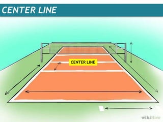 CENTER LINE
CENTER LINE
 