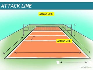 ATTACK LINE
ATTACK LINE
ATTACK LINE
 