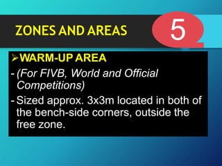 ZONES AND AREAS
WARM-UP AREA
- (For FIVB, World and Official
Competitions)
- Sized approx. 3x3m located in both of
the bench-side corners, outside the
free zone.
5
 