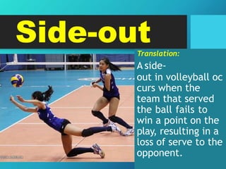 Side-out
Translation:
A side-
out in volleyball oc
curs when the
team that served
the ball fails to
win a point on the
play, resulting in a
loss of serve to the
opponent.
 
